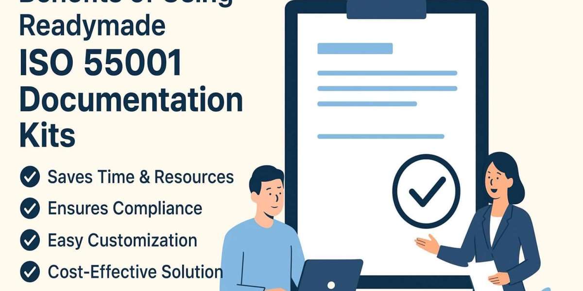 Benefits of Using Readymade ISO 55001 Documentation Kits