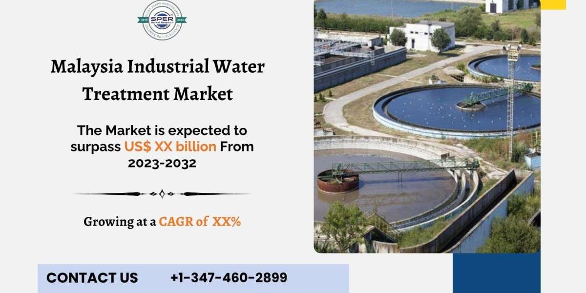 Malaysia Industrial Water Treatment Market Share, Demand and Outlook