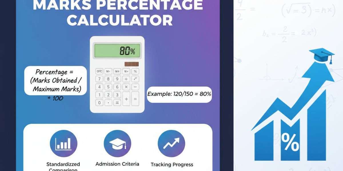 Achieve Academic Clarity with a Marks Percentage Calculator.