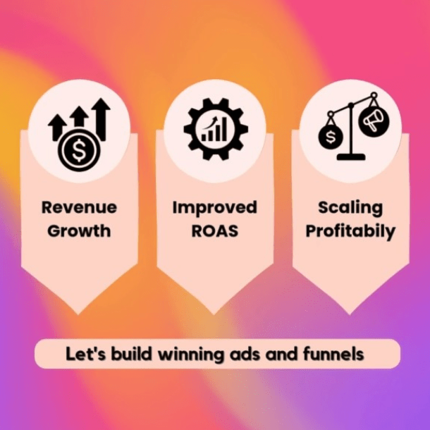 Funnel India : Performance Marketing Agency in India