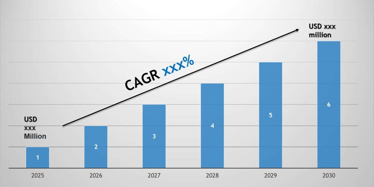 Argentina Tire Market Growth Outlook 2030: Volume Trends & Strategic Insights