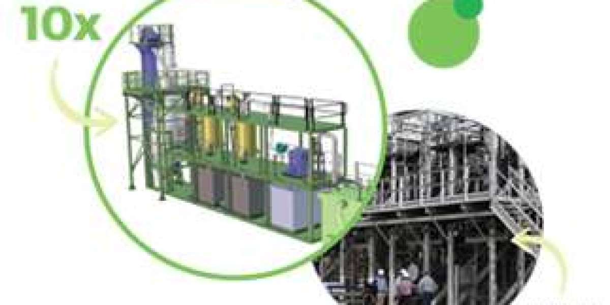 Sustainable Power Generation with Modern Waste to Energy Plant Technology