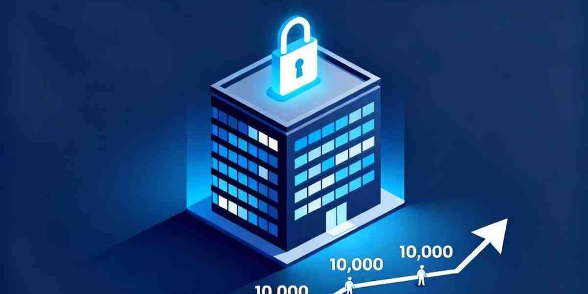 Scaling Password Security: From 10 to 10,000 Employees