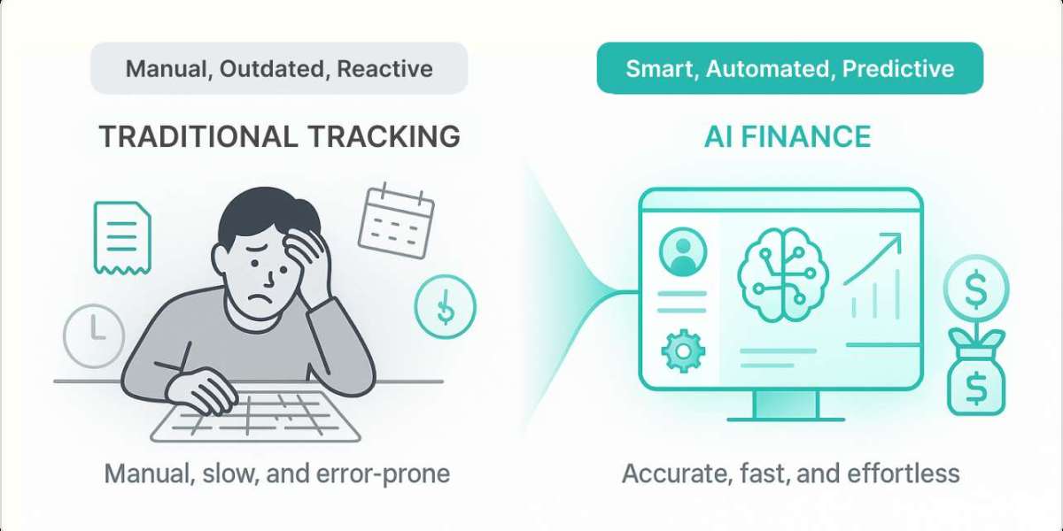 How AI Personal Finance Is Revolutionizing Money Management in 2025