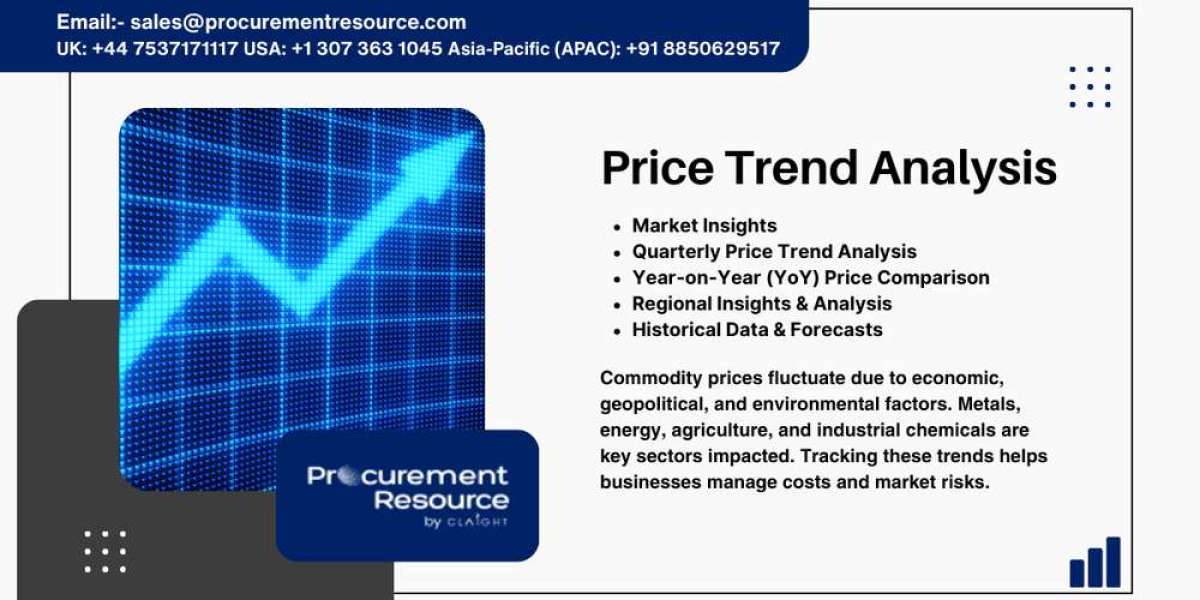 Urea Price Trends: Analysis, Forecast, and Regional Insights
