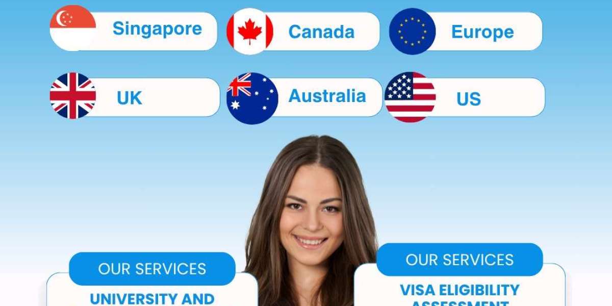 Study Abroad for Students with Low Academics – Global Human Capital Inc.