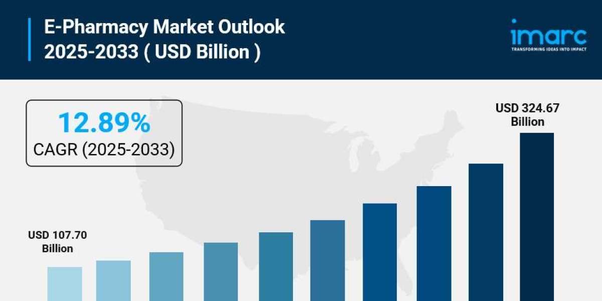 E-Pharmacy Market Size, Share, Industry Overview, Growth and Forecast 2025-2033