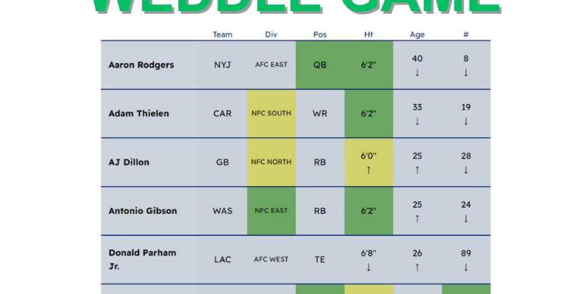 The Daily NFL Puzzle That Every Fan Needs to Try