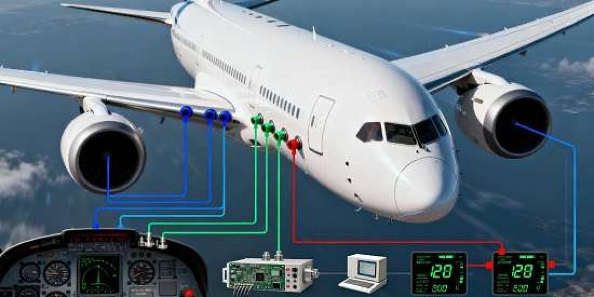 Air Data Systems Market Landscape 2025–2031: Technological Trends, Regional Analysis, and Forecast Growth