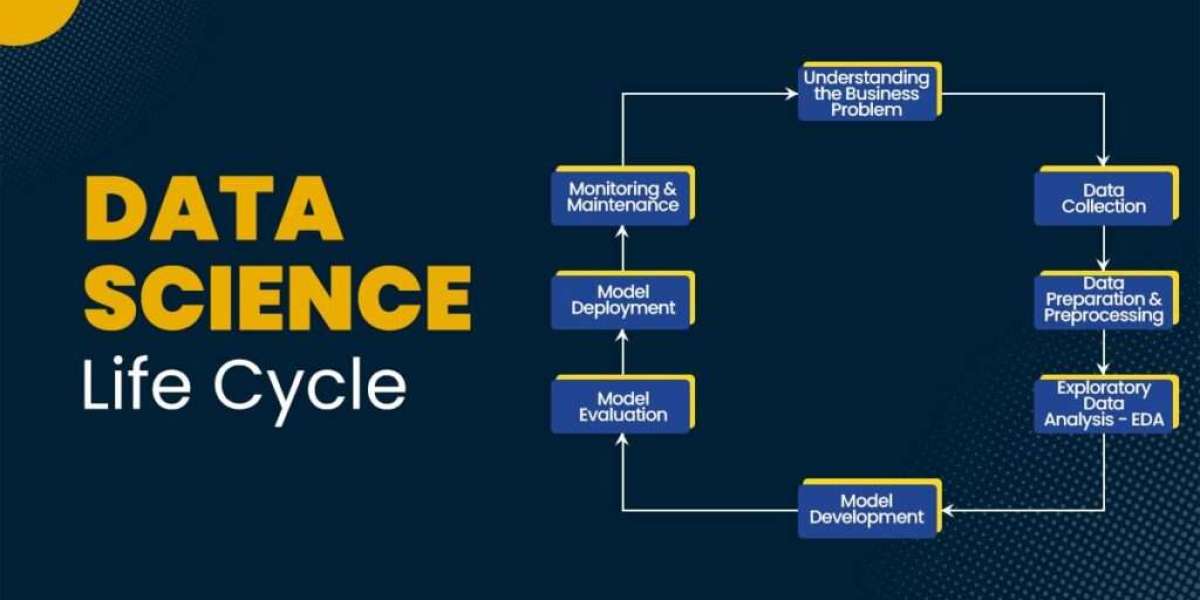 Data Science Life Cycle Explained: 9 Key Steps for Business Impact