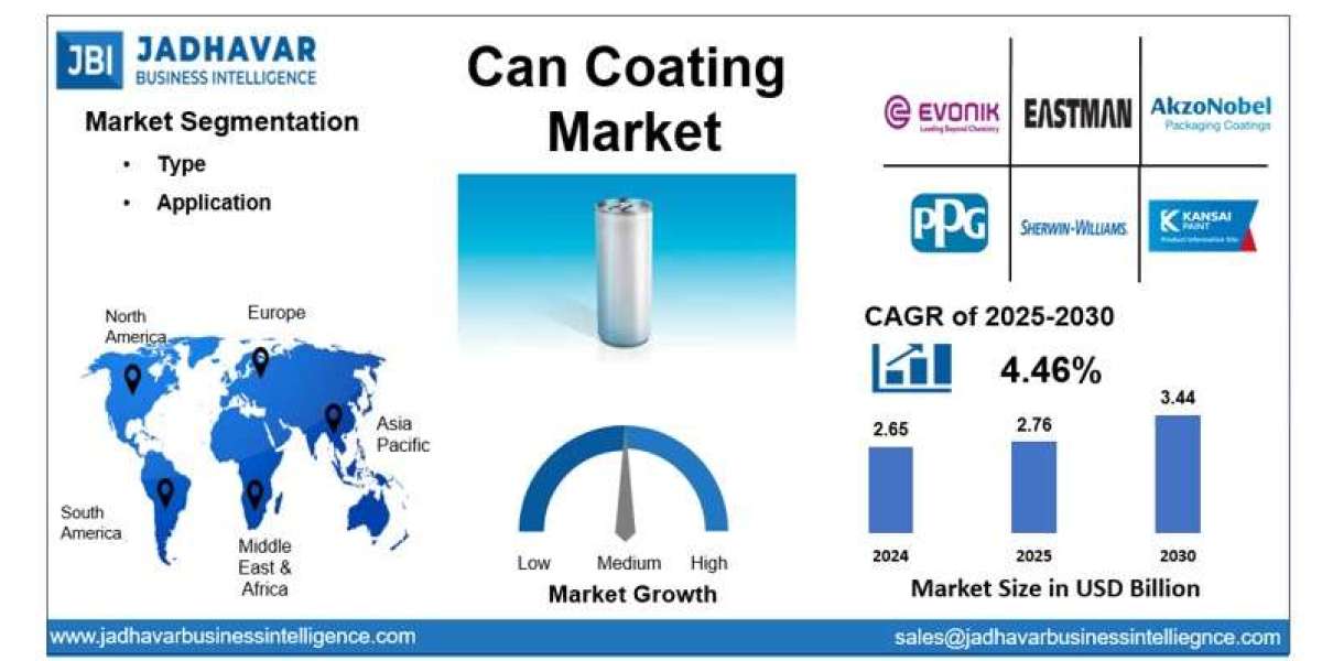 Can Coating Market: Enhancing Food & Beverage Packaging Safety and Shelf Life