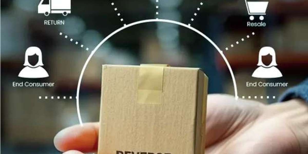 International shipping: Complete guide for businesses 2026