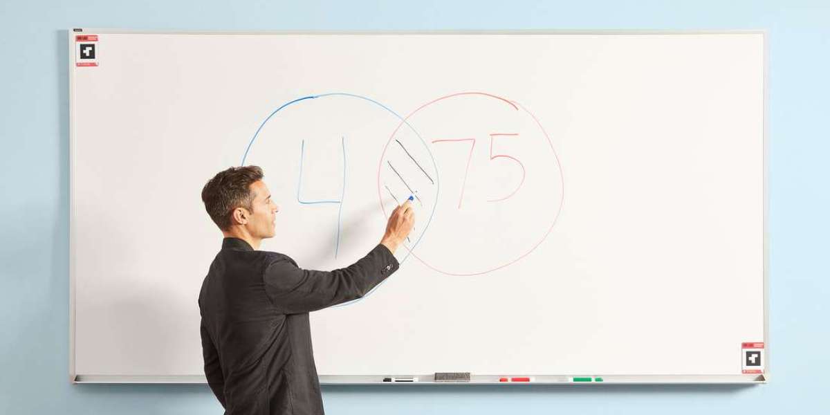 Event Whiteboard Rental Dubai – Easy & Reliable