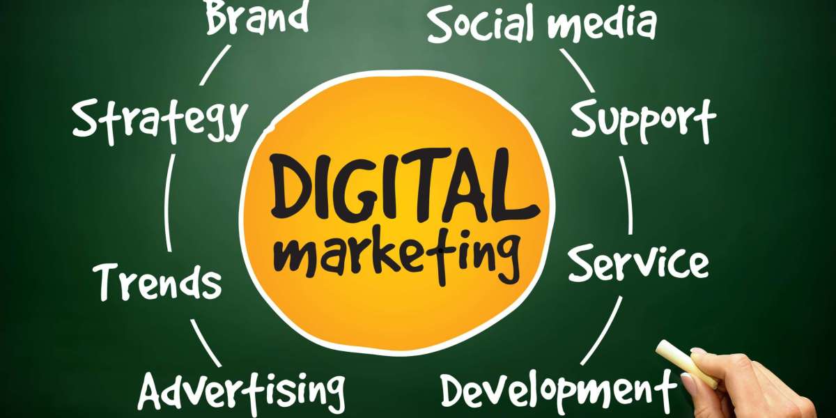 Choosing the Right Digital Marketing Agency in Texas: A Complete Guide