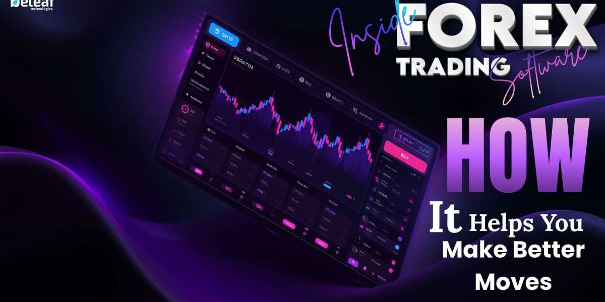 Inside Forex Trading Software: How It Helps You Make Better Moves