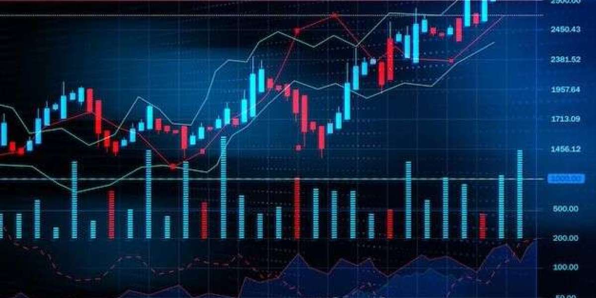SEBI Registered Analyst Hyderabad: Your Guide to Trusted Market Research