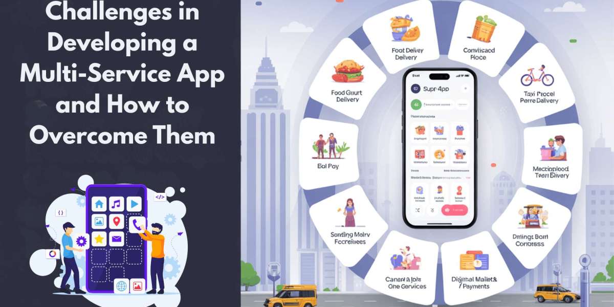 Challenges in Developing a Multi-Service App and How to Overcome Them