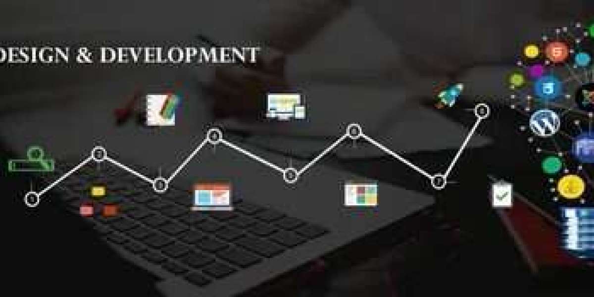 Elevating Your Queen City Brand with Website Design & Development in Buffalo, NY