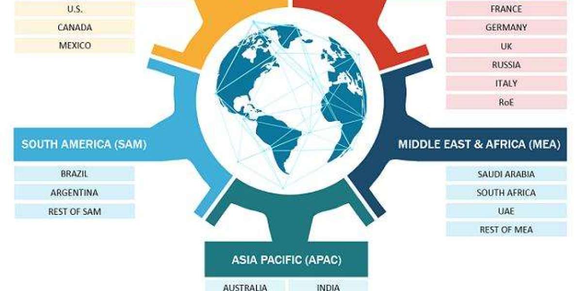 Opportunities in the Global Aroma Chemicals Market