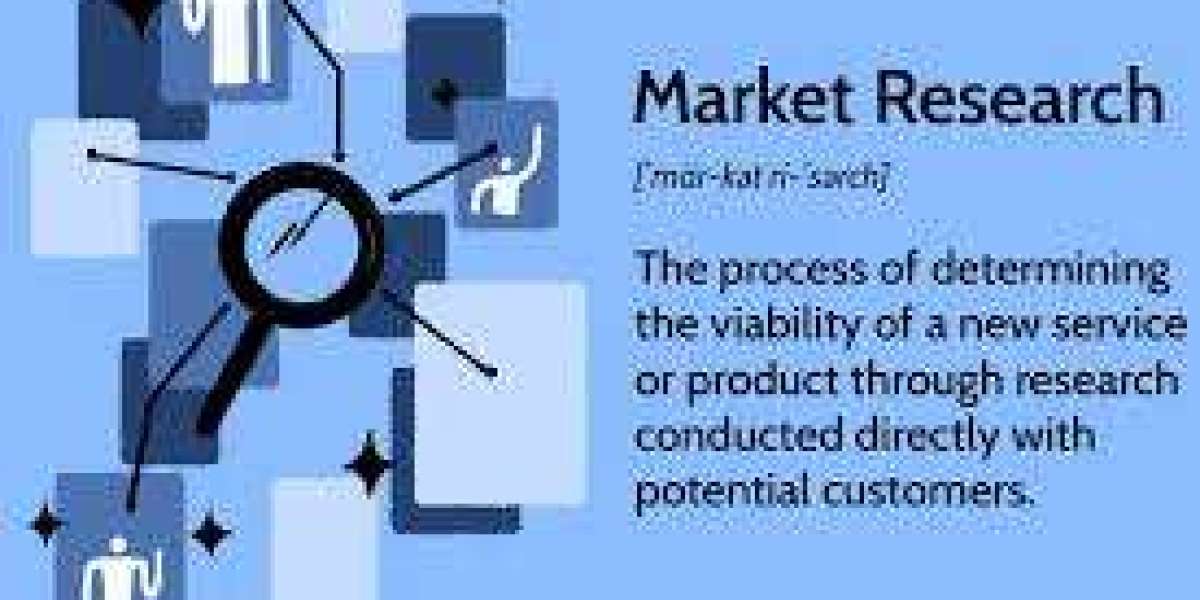 Global Context Aware Computing Market Size, Share, Industry Analysis, Growth, Trends Development And Forecast to 2025-20