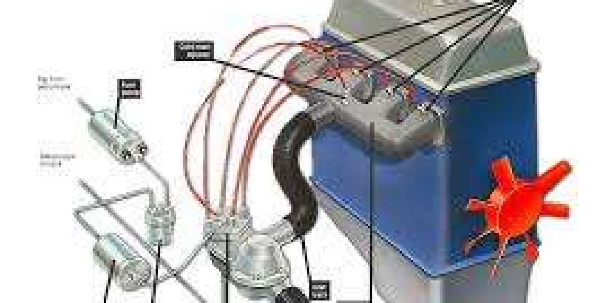 Automotive Fuel Injection System Market Analysis Highlighting Emerging Technologies and Fuel-Saving Mechanisms Worldwide
