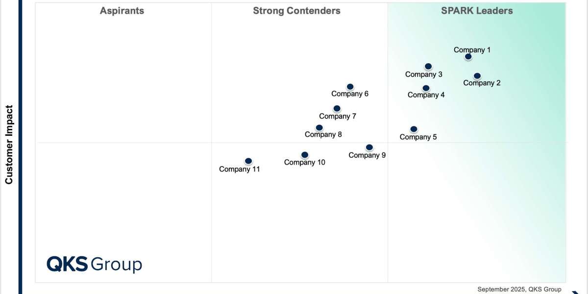 How Task Mining Drives Digital Workforce Optimization