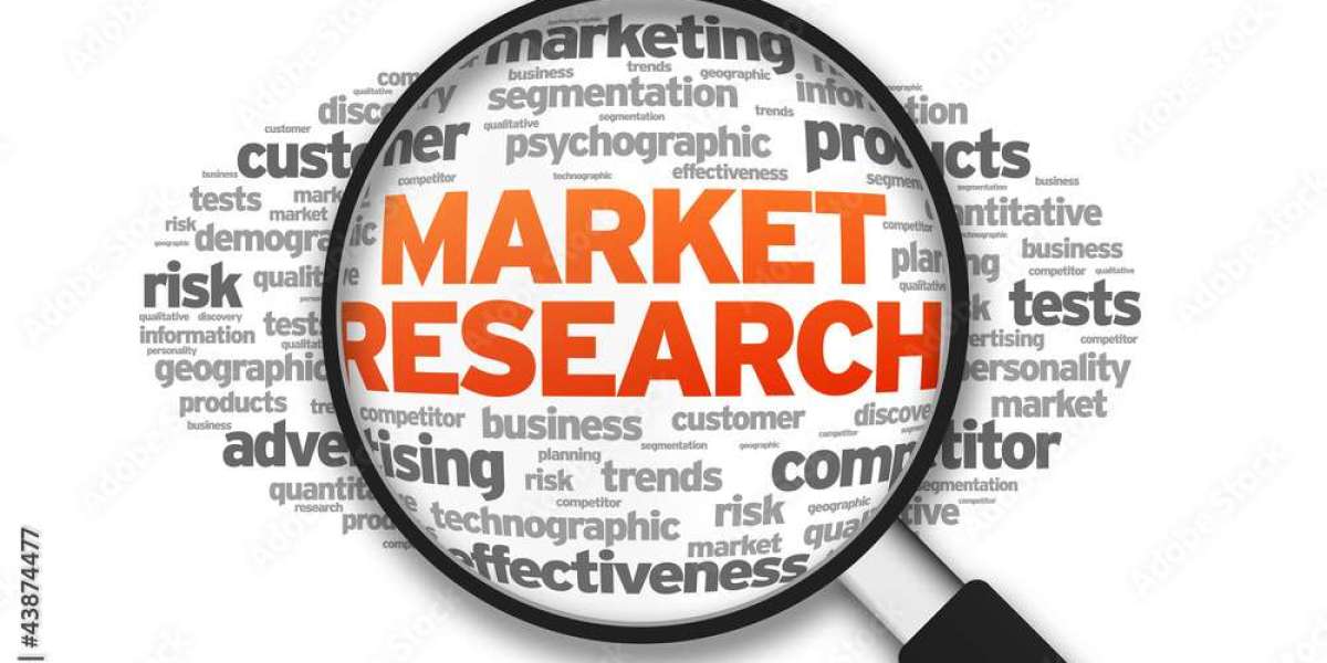Global Hyperspectral Imaging Market Size, Share, Industry Analysis, Growth, Trends Development And Forecast to 2025-2034
