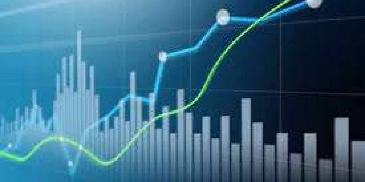 Global Endodontic Consumables Market Industry Insights, Trends, Outlook, Opportunity Analysis Forecast To 2025-2034