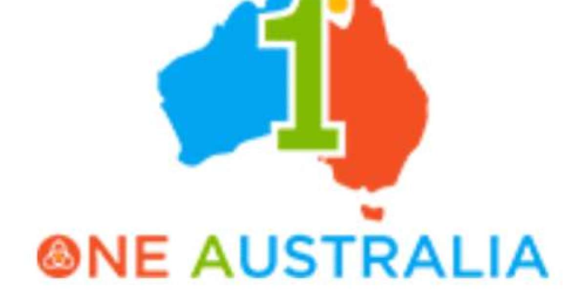 PTE Preparation 2026: Best PTE Coaching, Study Plan,Mock Tests Online & Booking