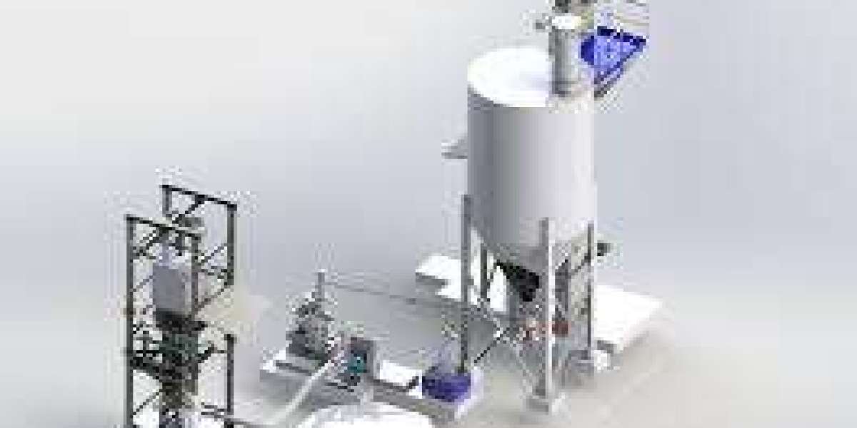 Industrial Flue Gas Treatment Market Industrial Pollution Control Market Dynamics Outlook