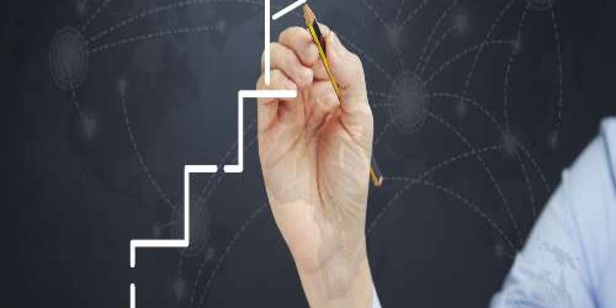 Global Vacuum Coating Machines Market Industry Insights, Trends, Outlook, Opportunity Analysis Forecast To 2025-2034