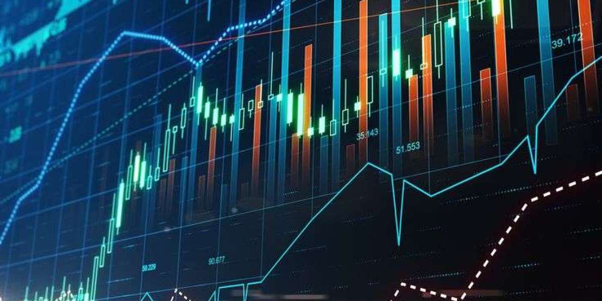 Understanding Daily Trading Tips for Consistent and Disciplined Trading