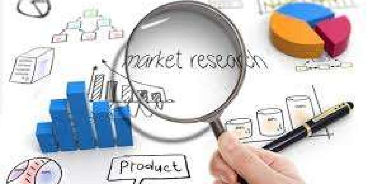 Global Enterprise Information Archiving Market Prominent Drivers, Segmentation, Growth Rate, Overview & Future Prosp