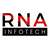 RNA Infotech