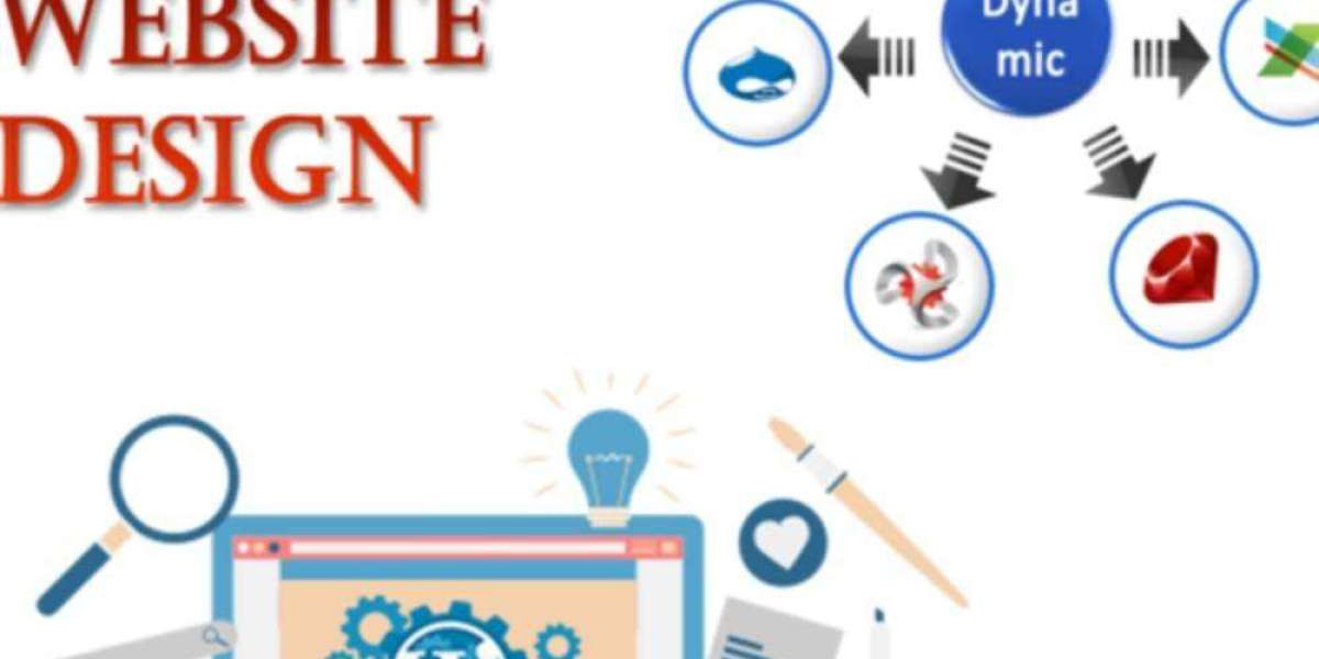 What Makes a Website "New York Stylish"?