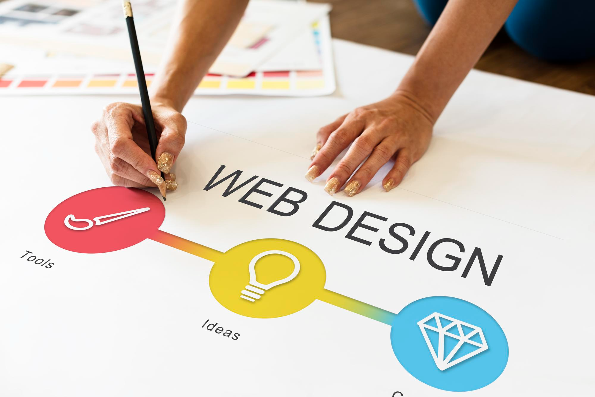 The Best Web Designing Company in Bangalore Empowering Digital Brands – Channelsoftech – ChannelSoftech