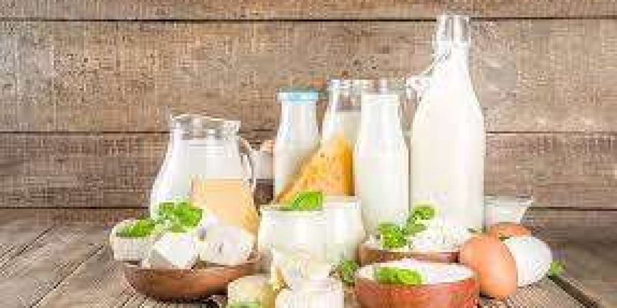 Milk Ingredients Market Hindrances And Opportunities For Strategic Business Expansion Globally