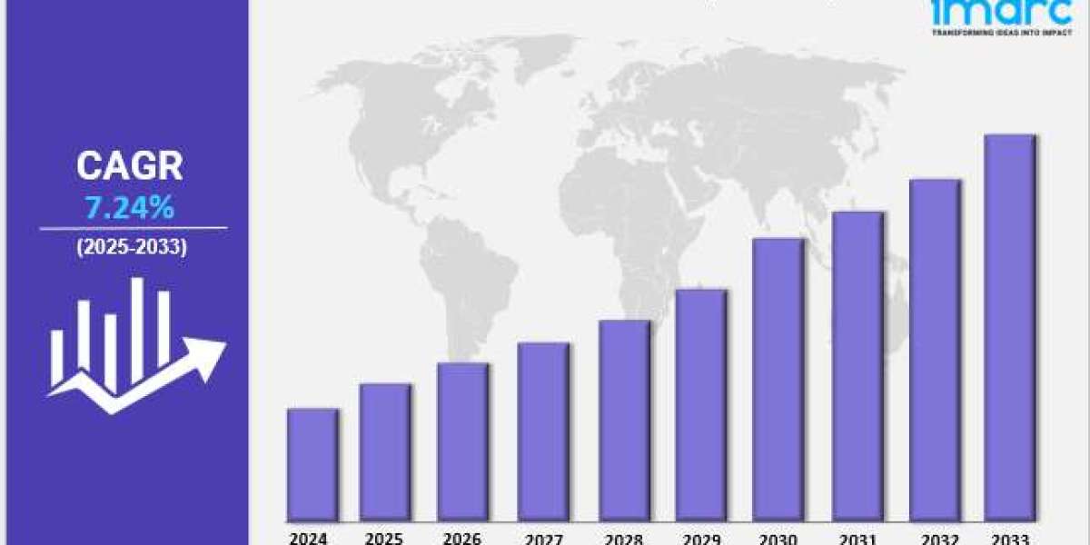 Mexico Blenders and Mixers Market Trends, Drivers, and Growth Opportunities Report by 2033