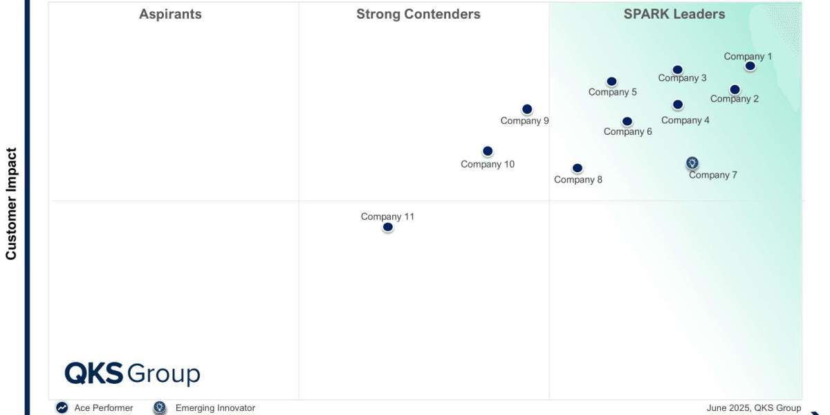 SPARK Matrix AI Native Networking Platform Powering the Future of Intelligent Networks