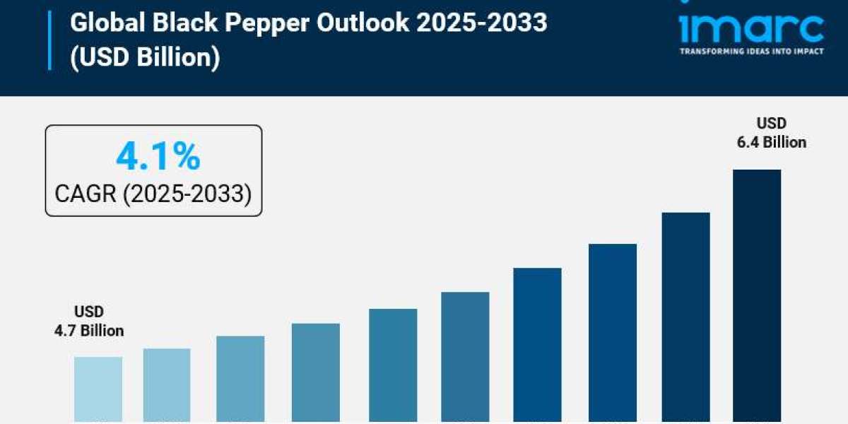 Black Pepper Market Trends 2025, Forecast and Analysis of Key players 2033