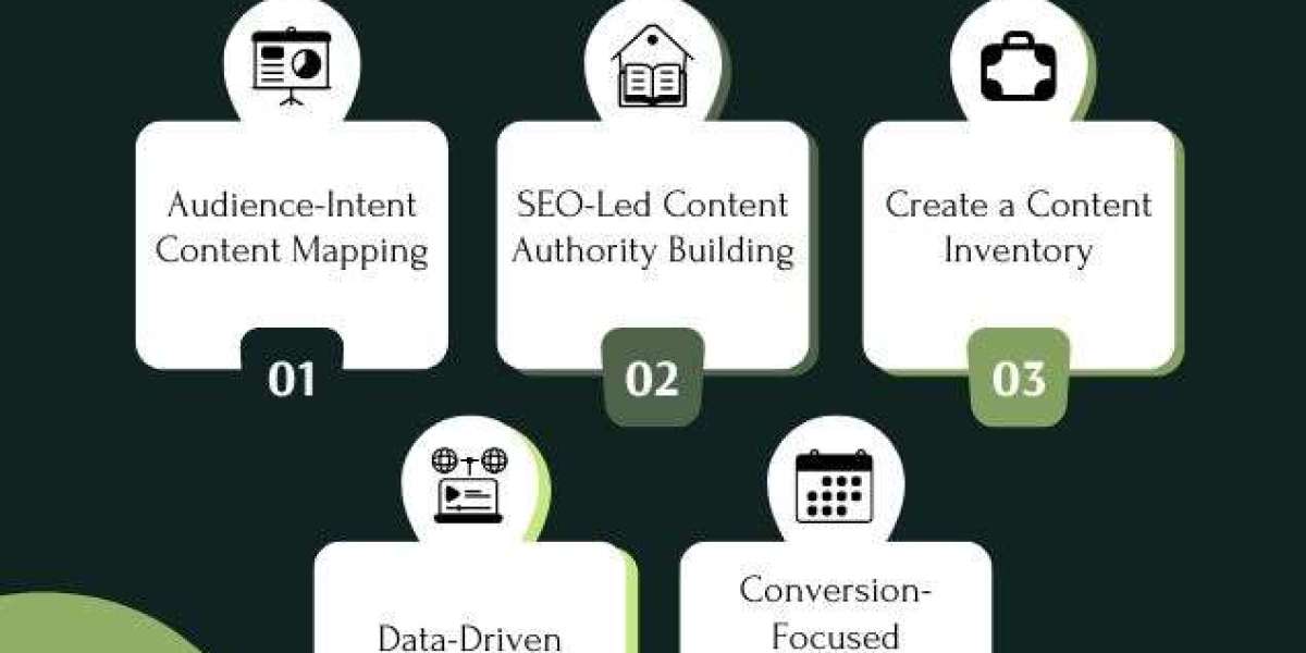 top digital marketing agencies near me