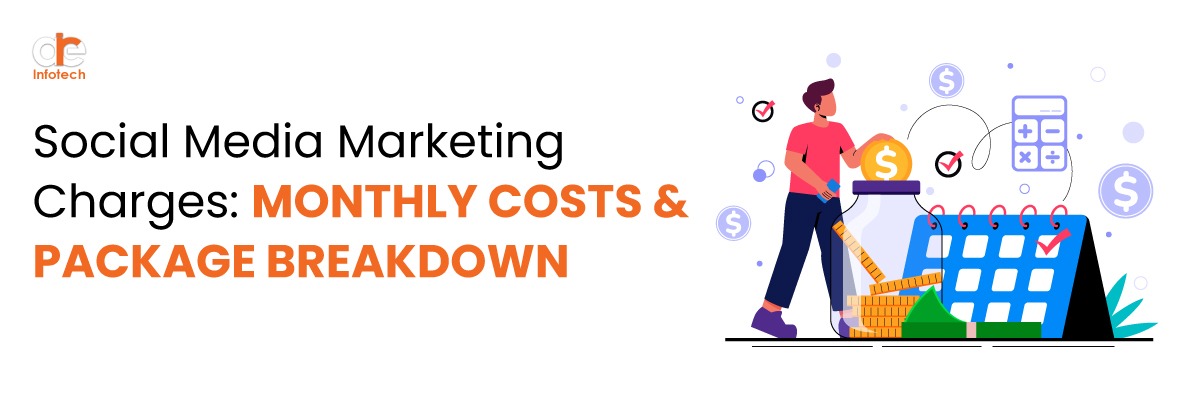 How Much Does Social Media Marketing Cost? Packages Explained