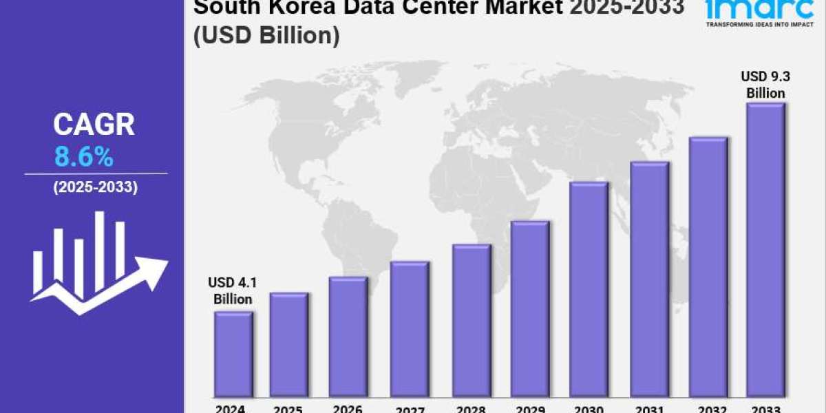 South Korea Data Center Market Share, Size, In-Depth Analysis and Forecast Report by 2033
