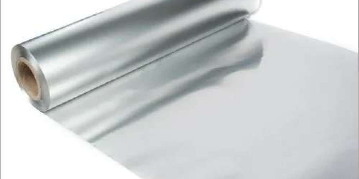 Vapor Barrier Films Market Scenario: Current Landscape, Growth Drivers, and Future Outlook