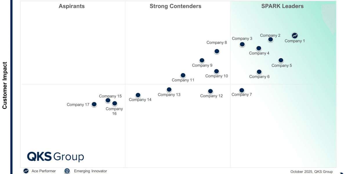 Smart Manufacturing IT Services: Turning Industry 4.0 Vision into Measurable Outcomes