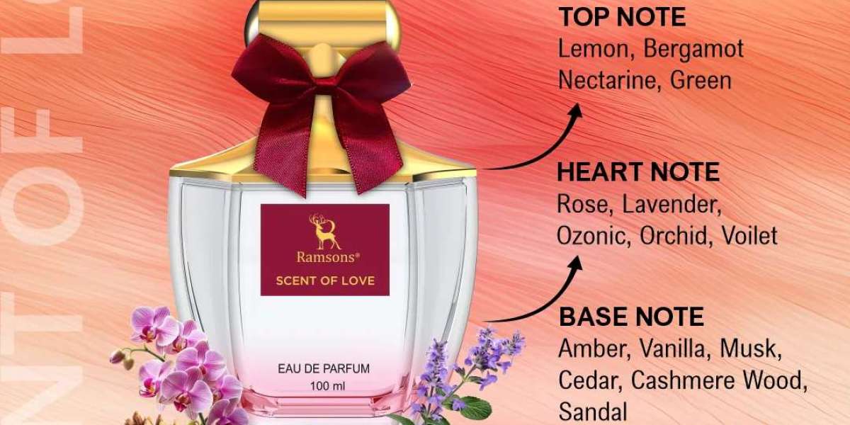 Daily Wear Perfume Guide for Working Women