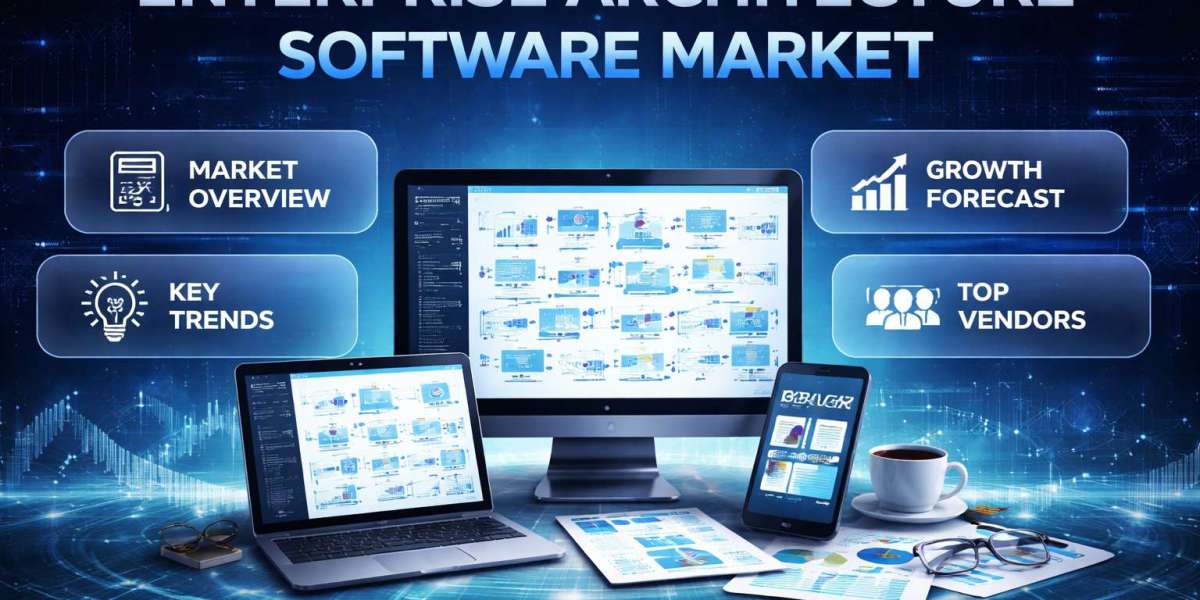 Enterprise Architecture Software Market Analysis and Overview by 2034