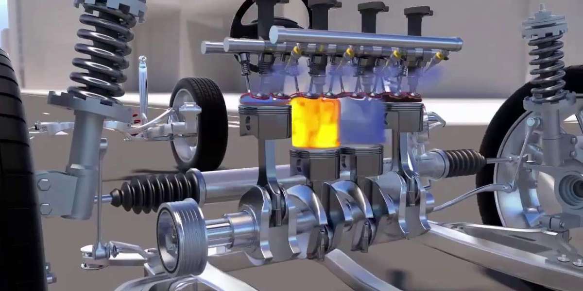 Automotive Fuel Injection System Market Pain Points Driven by Technology, Costs, and Regulatory Challenges Worldwide