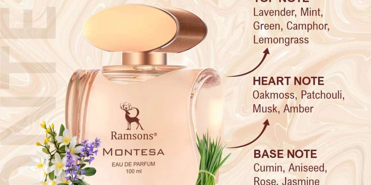 Why Montesa by Ramsons Perfumes Is a Great Everyday Fragrance