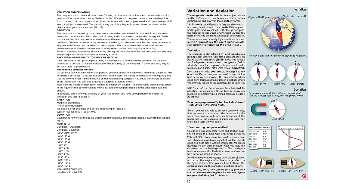 Typesetting Services - Book Composition - Multilingual Book Typesetting